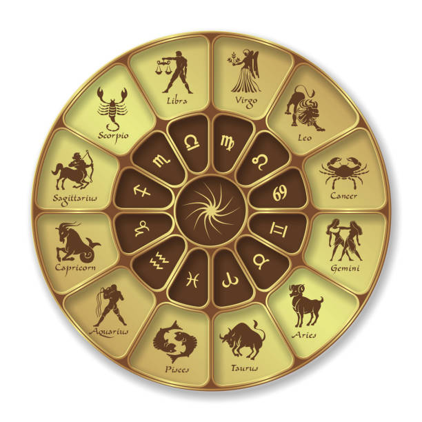 Gold horoscope circle.Circle with signs of zodiac.Vector illustration Gold horoscope circle.Circle with signs of zodiac.Vector illustration